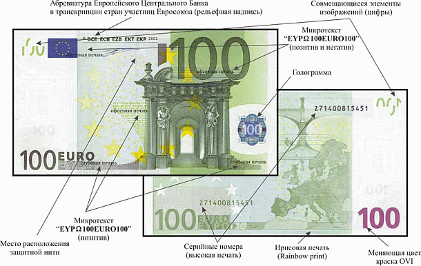 100 евро проверка